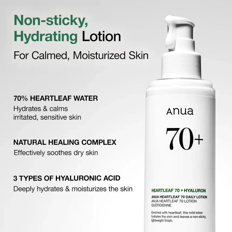 Anua Heartleaf Soothing Skincare Routine Set