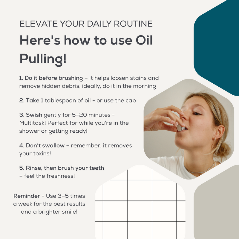 Georganics Oil Pulling Mouthwash English Peppermint