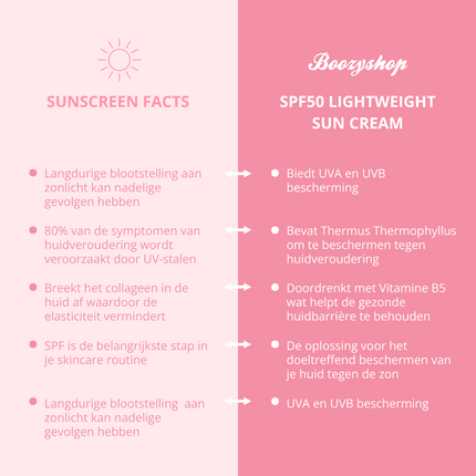 Boozyshop SPF50 Lightweight Sun Cream