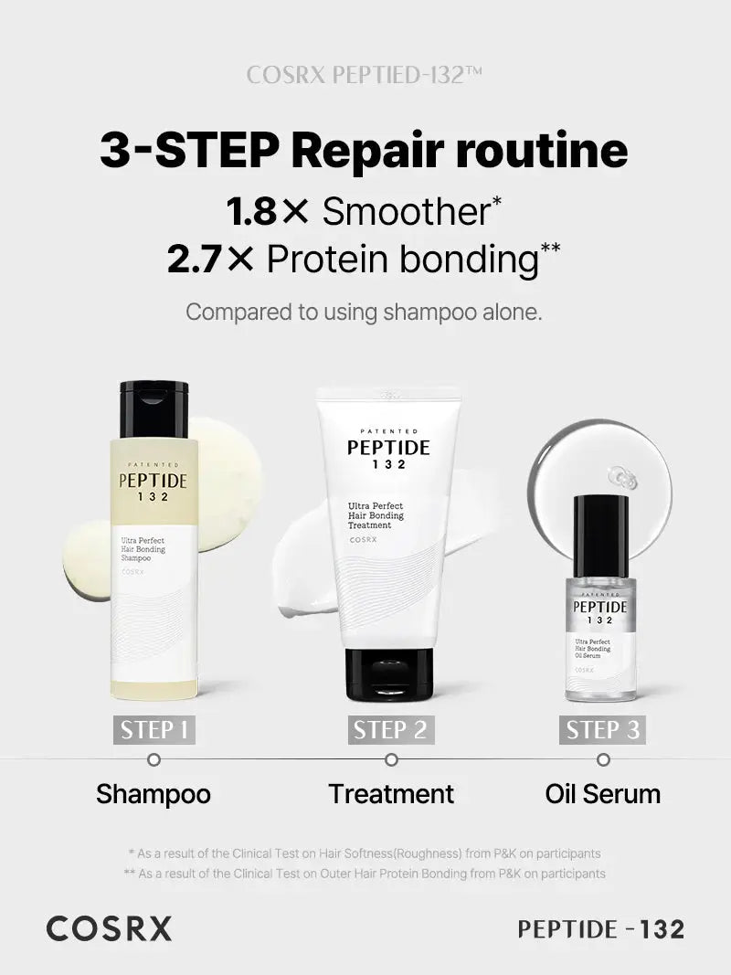 COSRX Peptide-132 Ultra Bonding Shampoo