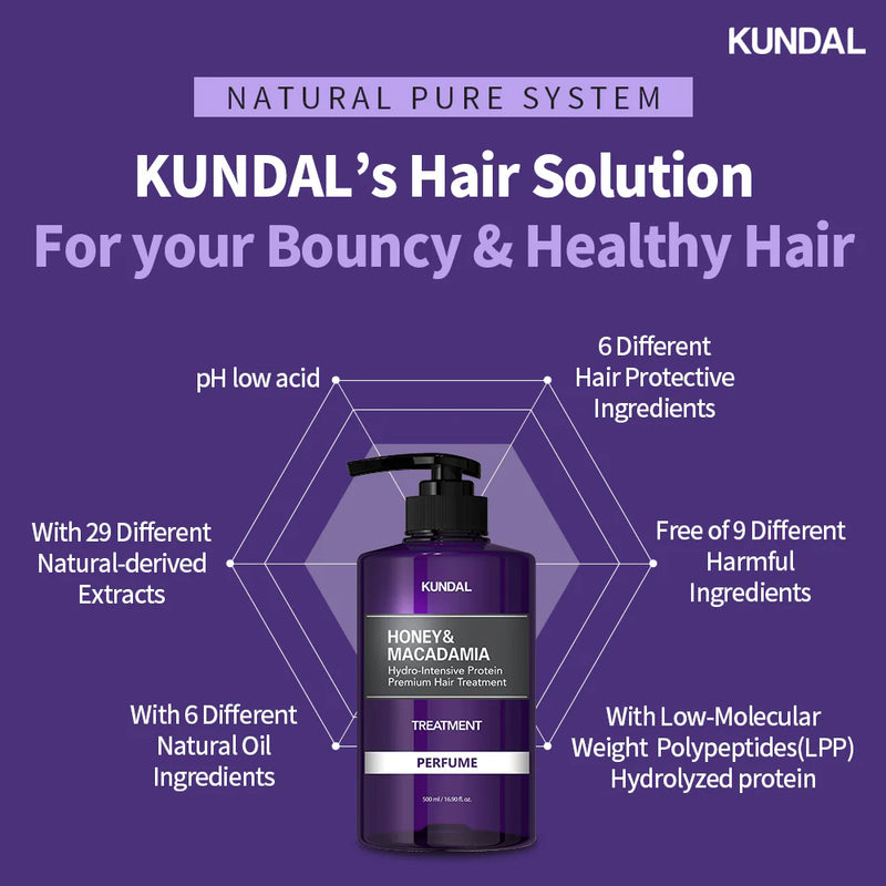 Kundal Honey & Macadamia Protein Treatment Baby Powder