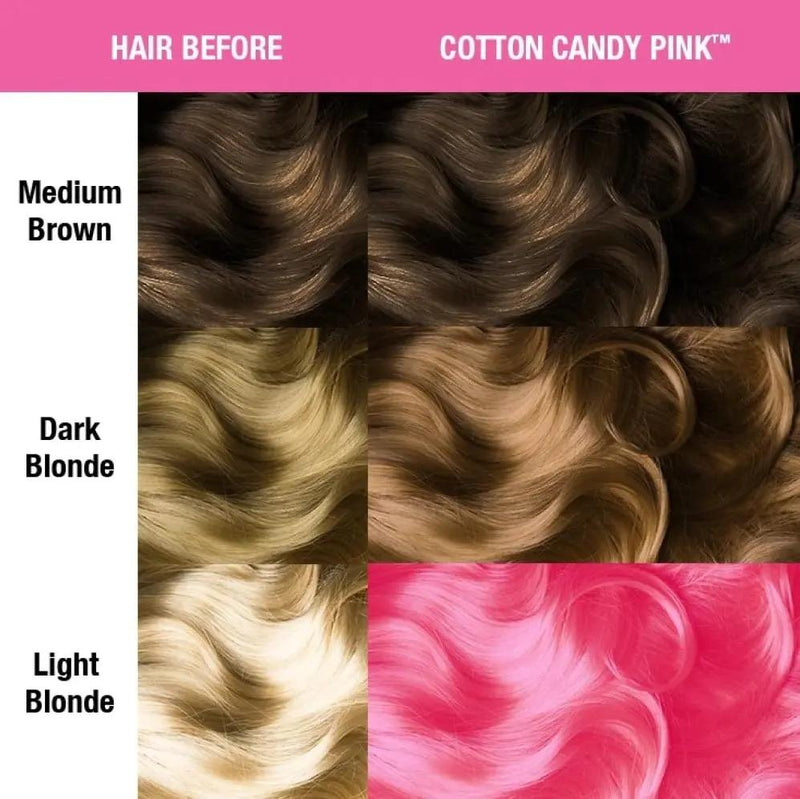 Manic Panic Cotton Candy Pink Hair Color
