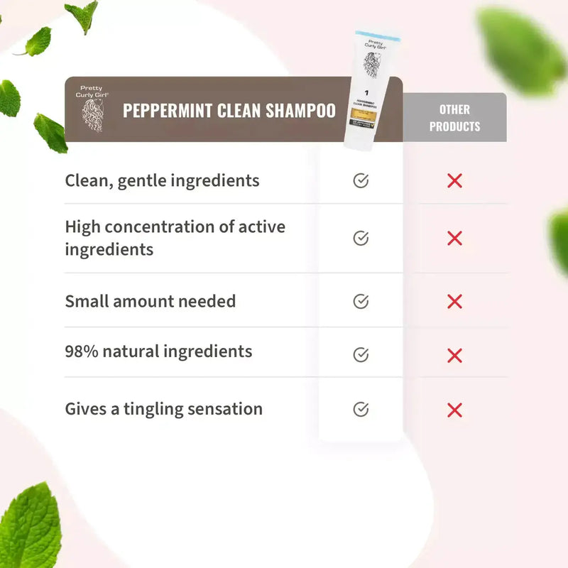Pretty Curly Girl Peppermint Clean Shampoo 100 ml.