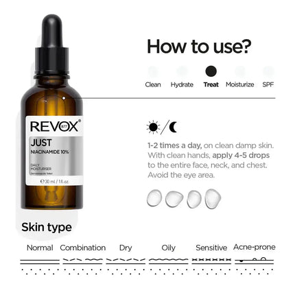 Revox Just Niacinamide 10%