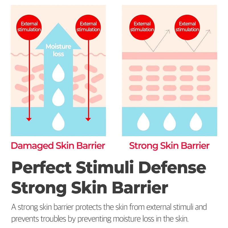 Some By Mi Snail Truecica Miracle Repair Cream