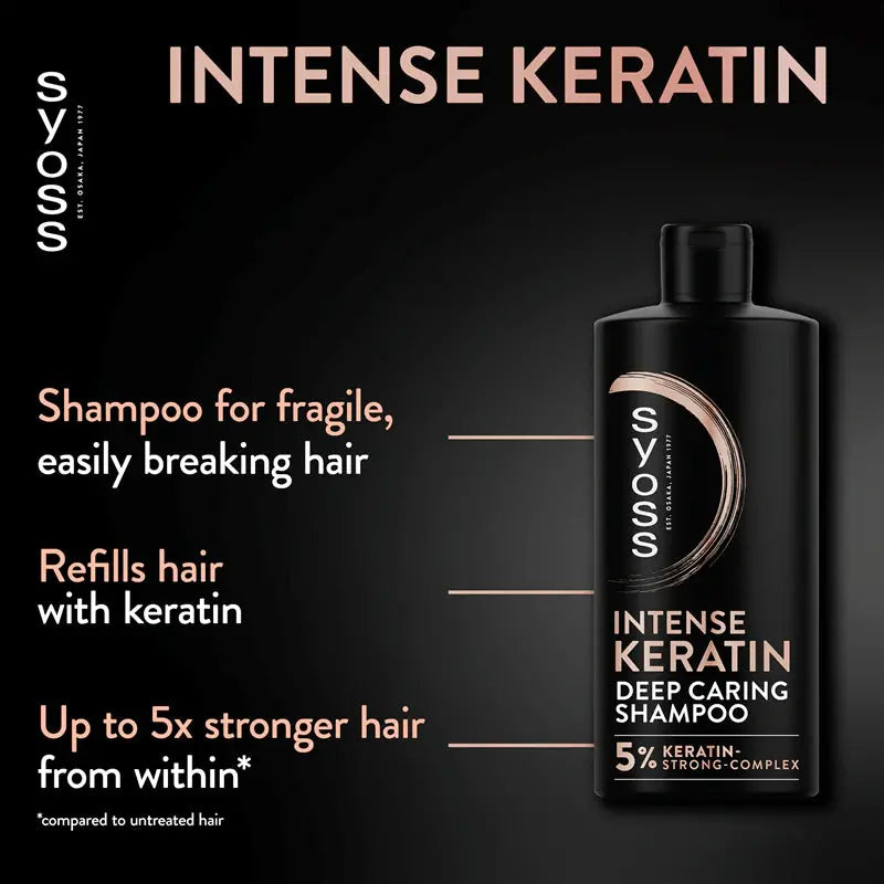 Syoss Intense Keratin Shampoo