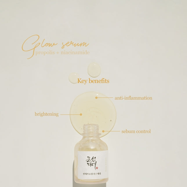 Beauty of Joseon Glow Serum Propolis + Niacinamide