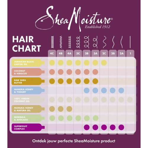 Shea Moisture Coconut & Hibiscus Curl Enhancing Smoothie